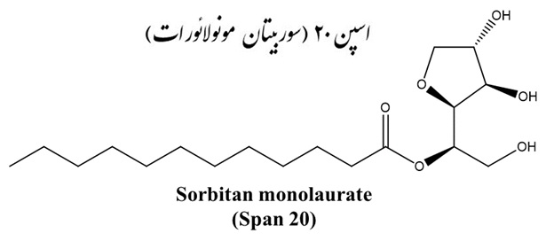 ساختار اسپن 20